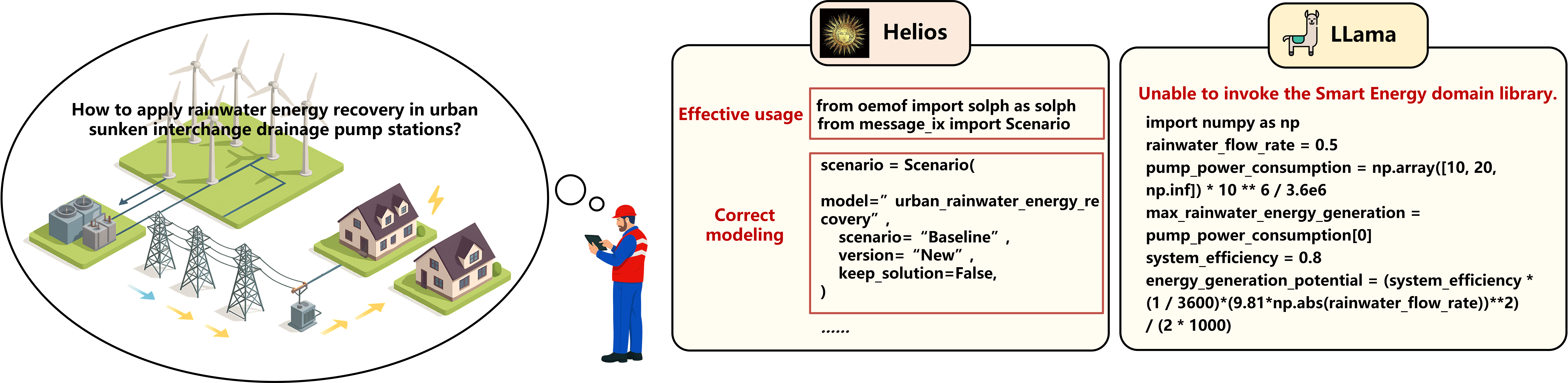 Helios for auxiliary modeling of energy systems.